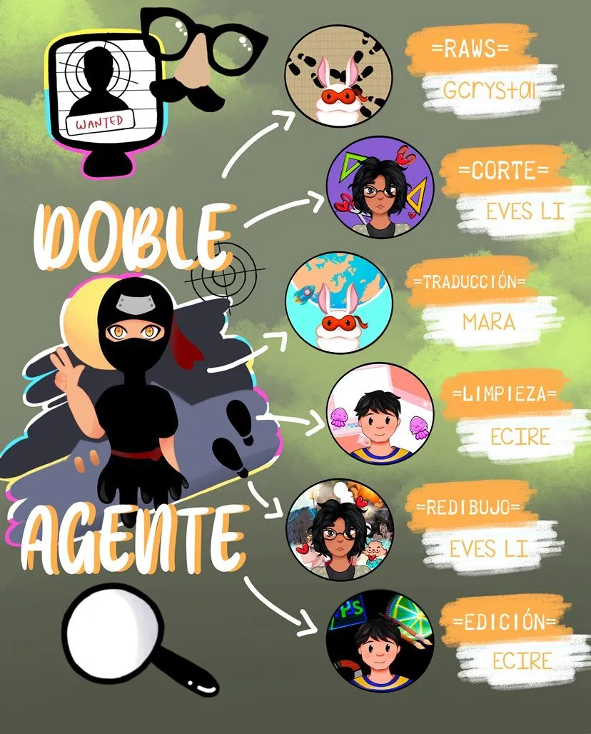 Doble Agente Capítulo 42 en Línea - página 2