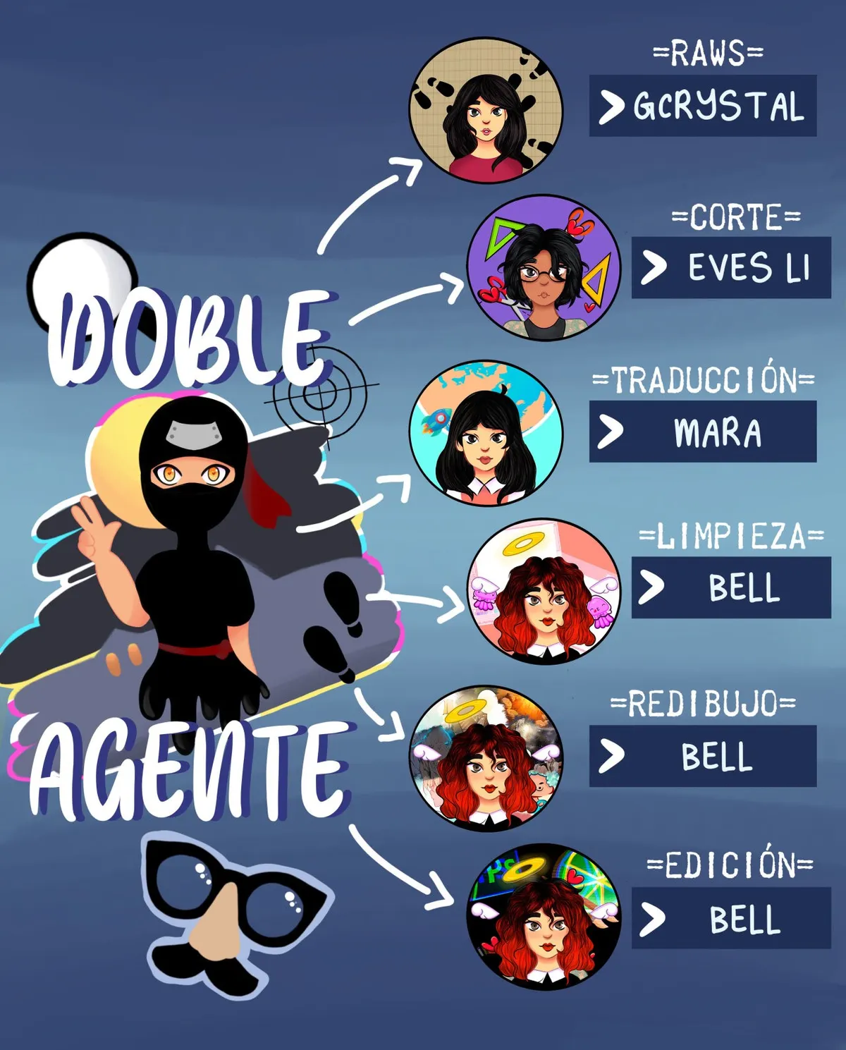 Doble Agente Capítulo 44 en Línea - página 2