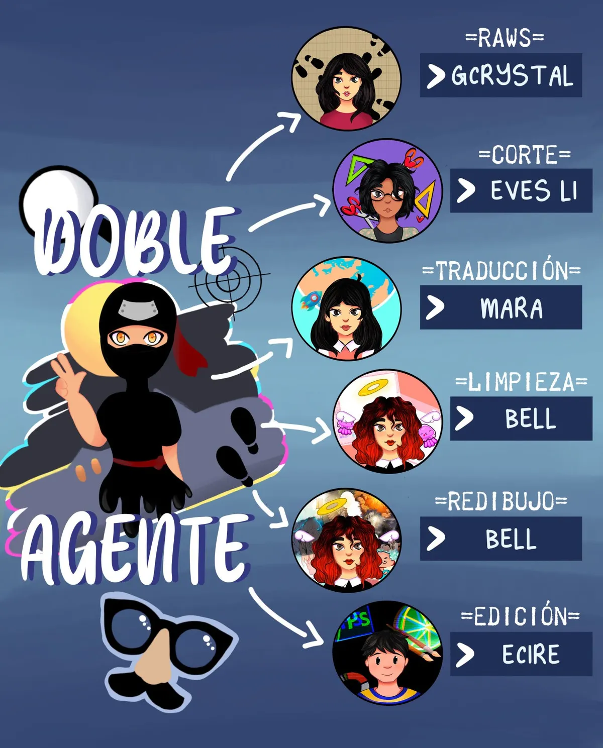 Doble Agente Capítulo 50 en Línea - página 2