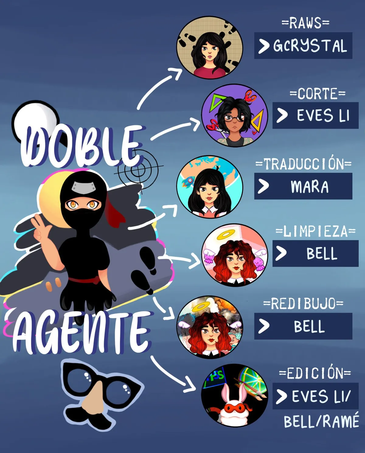 Doble Agente Capítulo 57 en Línea - página 2