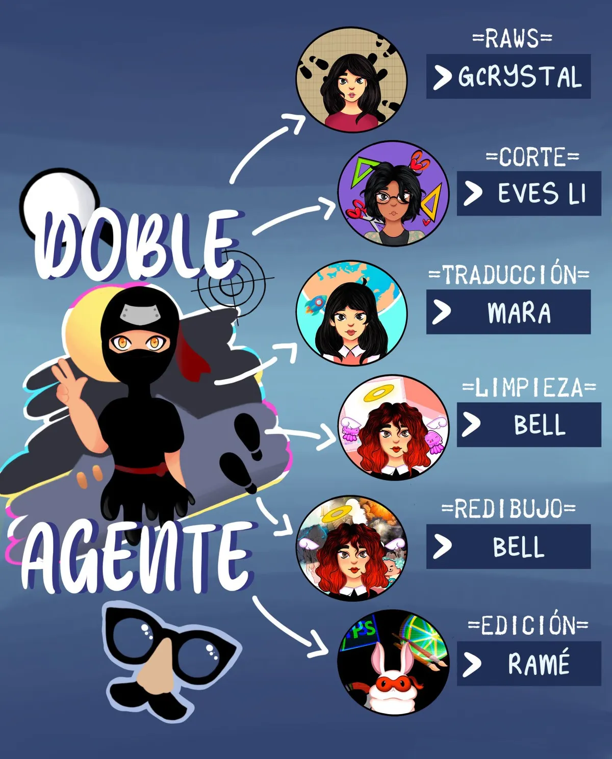 Doble Agente Capítulo 58 en Línea - página 2