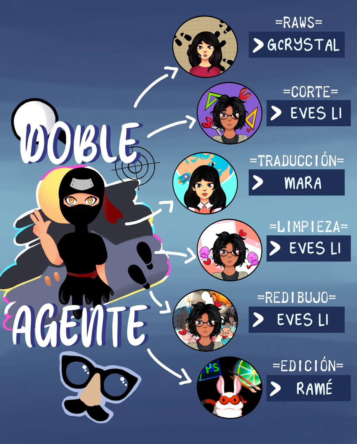 Doble Agente Capítulo 59 en Línea - página 2