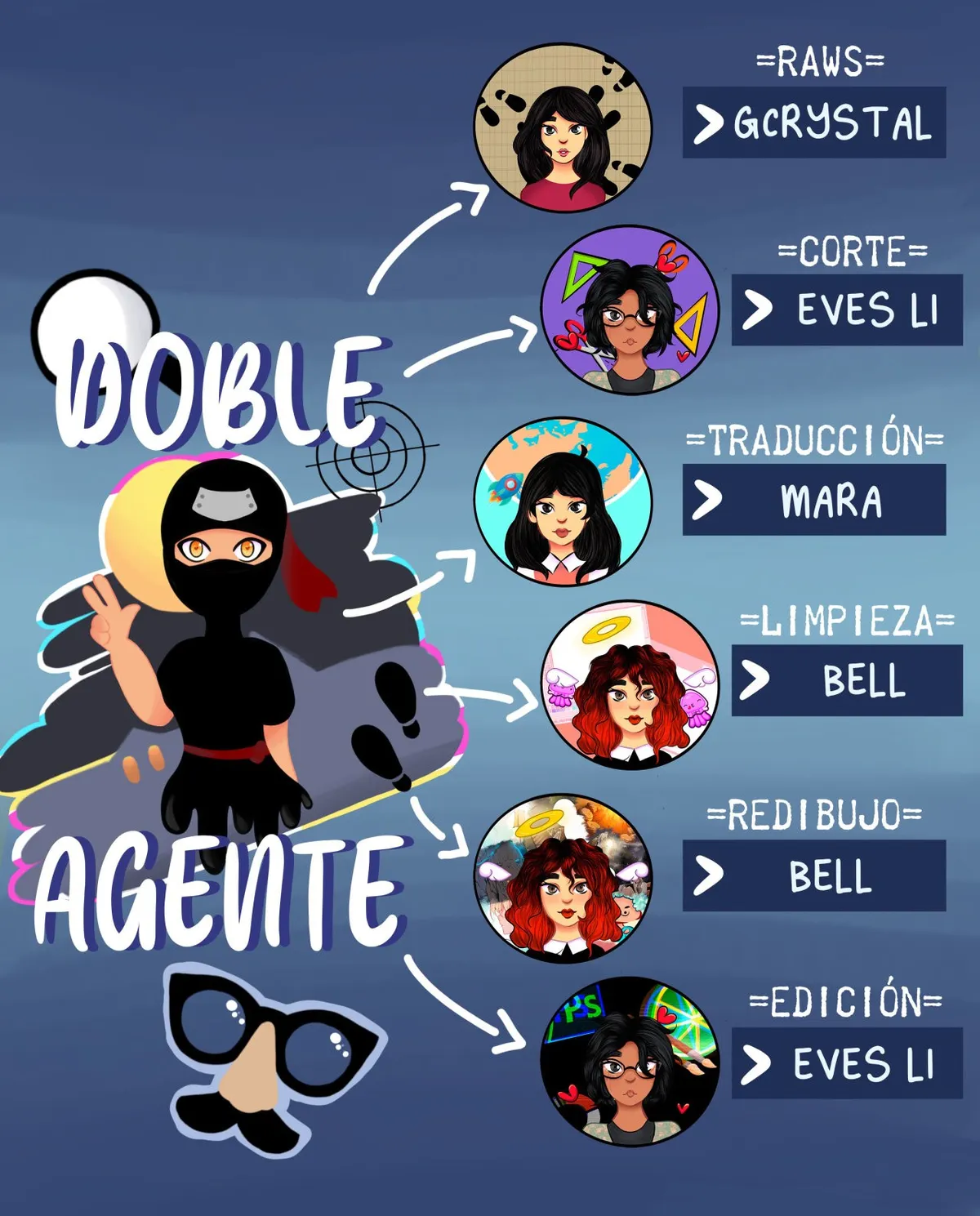 Doble Agente Capítulo 61 en Línea - página 2