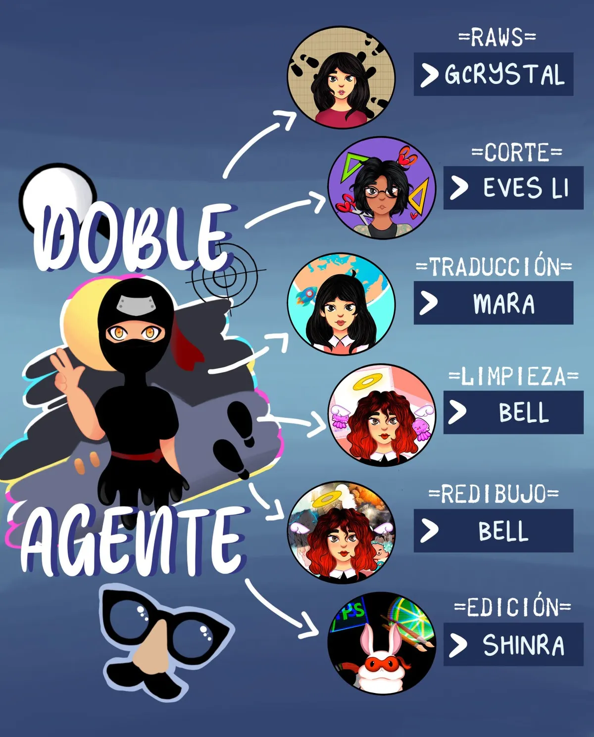 Doble Agente Capítulo 62 en Línea - página 2