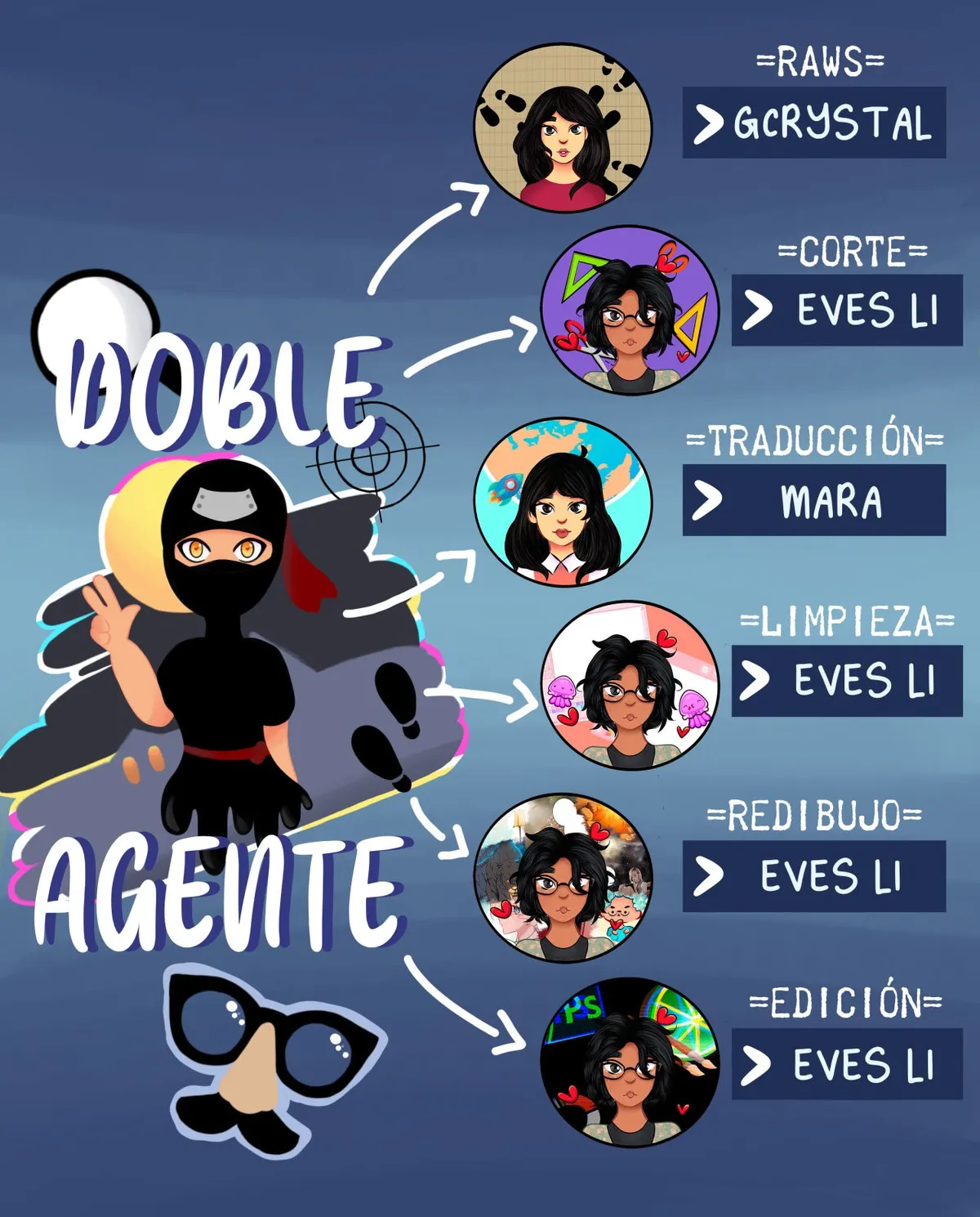 Doble Agente Capítulo 76 en Línea - página 2