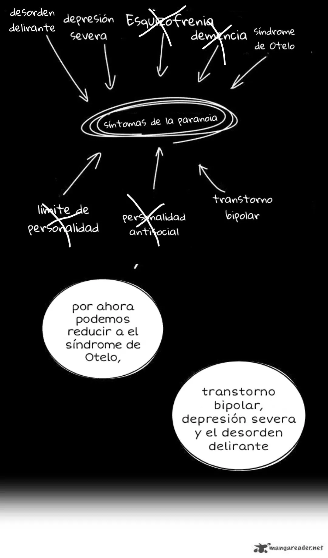 Dr Frost Capítulo 98 en Línea - página 23
