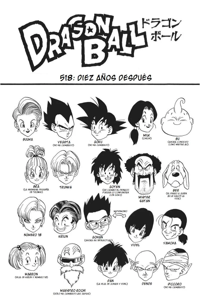 Dragon Ball Capítulo 518 en Línea - página 1