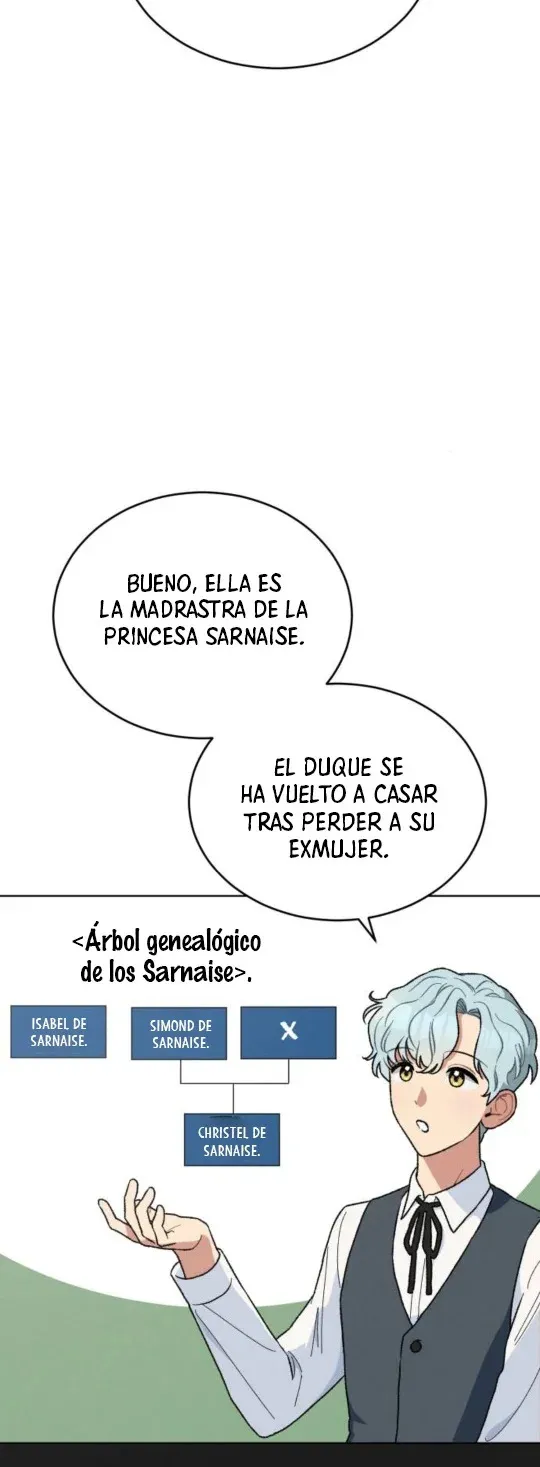 Echoes of Destiny: The Second Protagonist's Odyssey Capítulo 11 en Línea - página 35