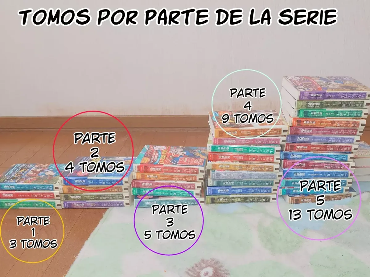 El ascenso de un ratón de biblioteca: Quinta parte "El descenso de la diosa" Capítulo 2 en Línea - página 1