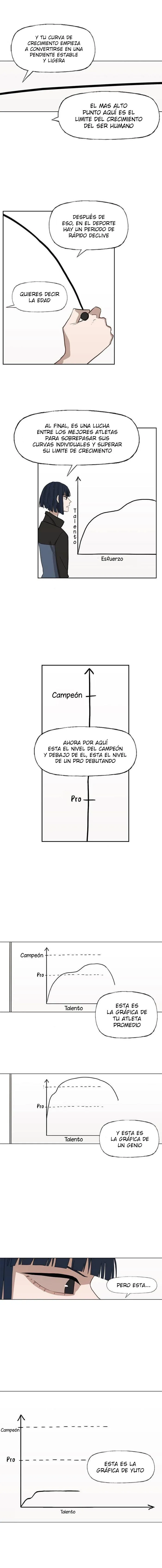 El boxeador Capítulo 42 en Línea - página 5