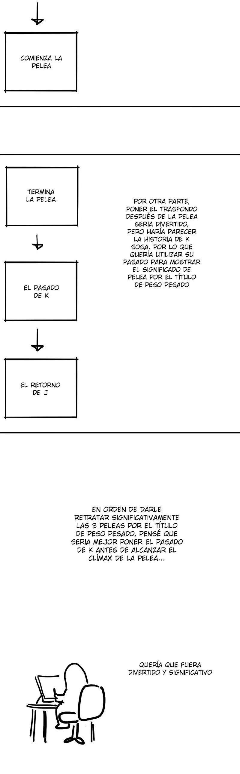 El boxeador Capítulo 92.5 en Línea - página 11