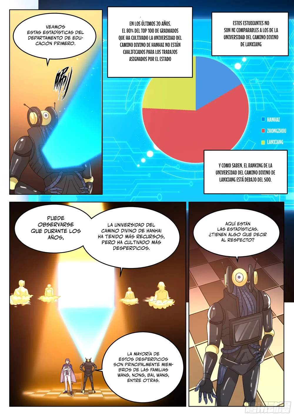 El Camino Supremo Capítulo 53 en Línea - página 8