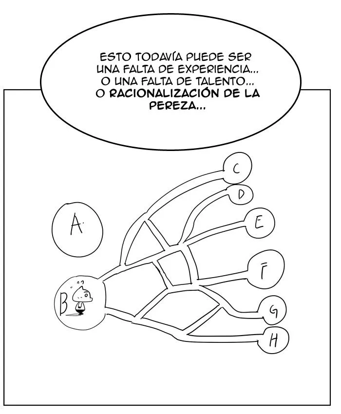 El Dios de la Escuela Secundaria Capítulo 307.5 en Línea - página 21
