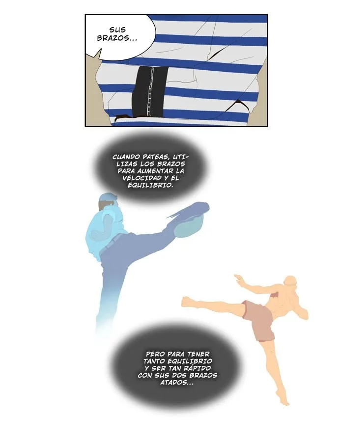 El Dios de la Escuela Secundaria Capítulo 7 en Línea - página 23