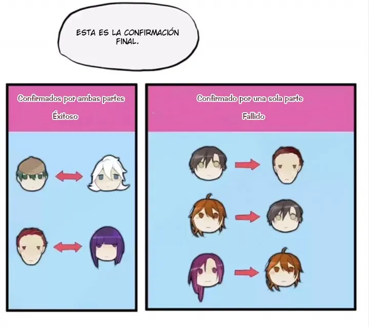 El juego de los pecadores Capítulo 22 en Línea - página 5