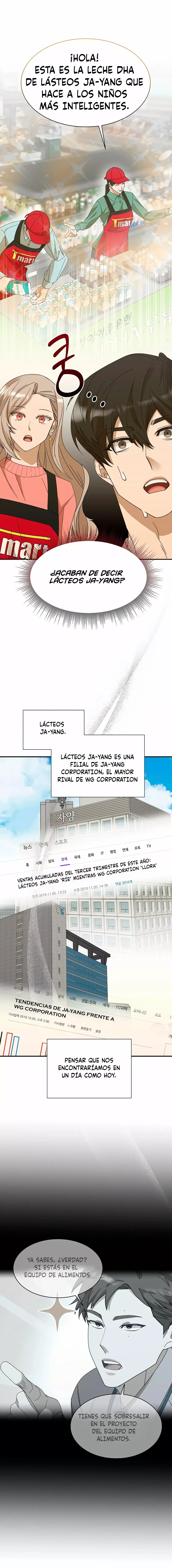 El nuevo empleado es increible Capítulo 10 en Línea - página 13