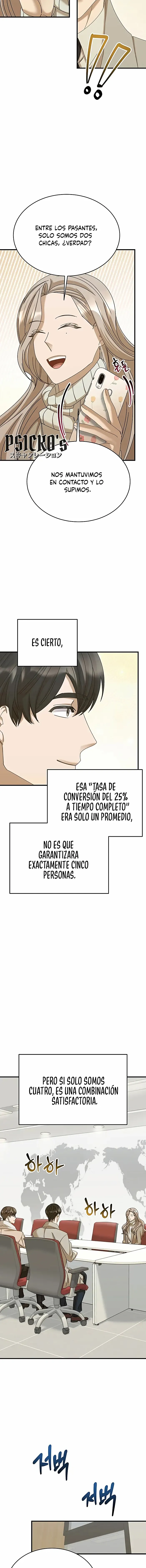 El nuevo empleado es increible Capítulo 35 en Línea - página 19
