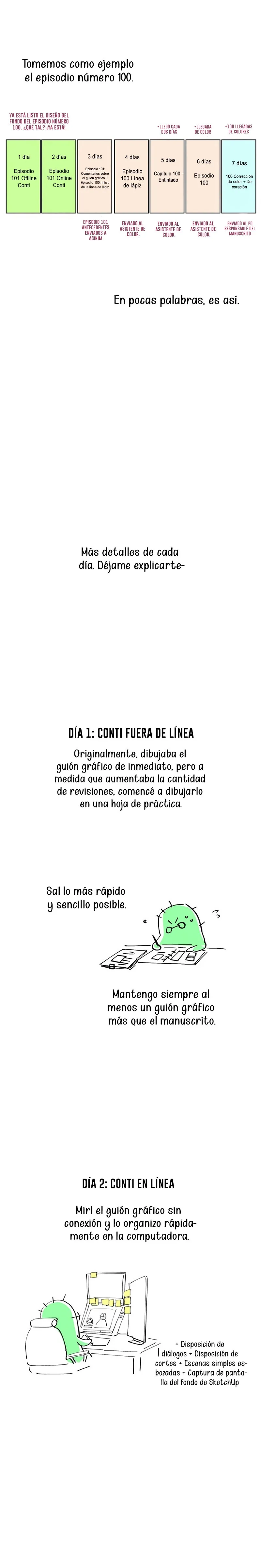 El Príncipe problemático. Capítulo 123.5 en Línea - página 13