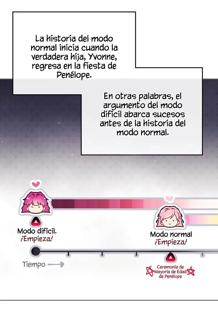 EL ÚNICO FINAL DE LA VILLANA ES LA MUERTE Capítulo 5 en Línea - página 44