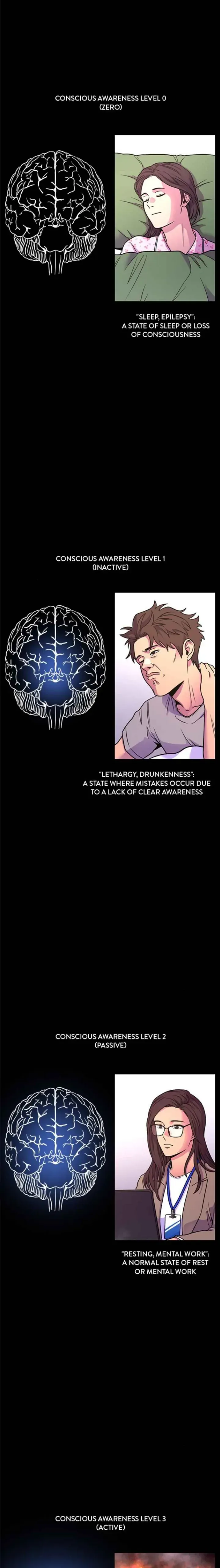 1 Second Chapter 261 Online - página 7
