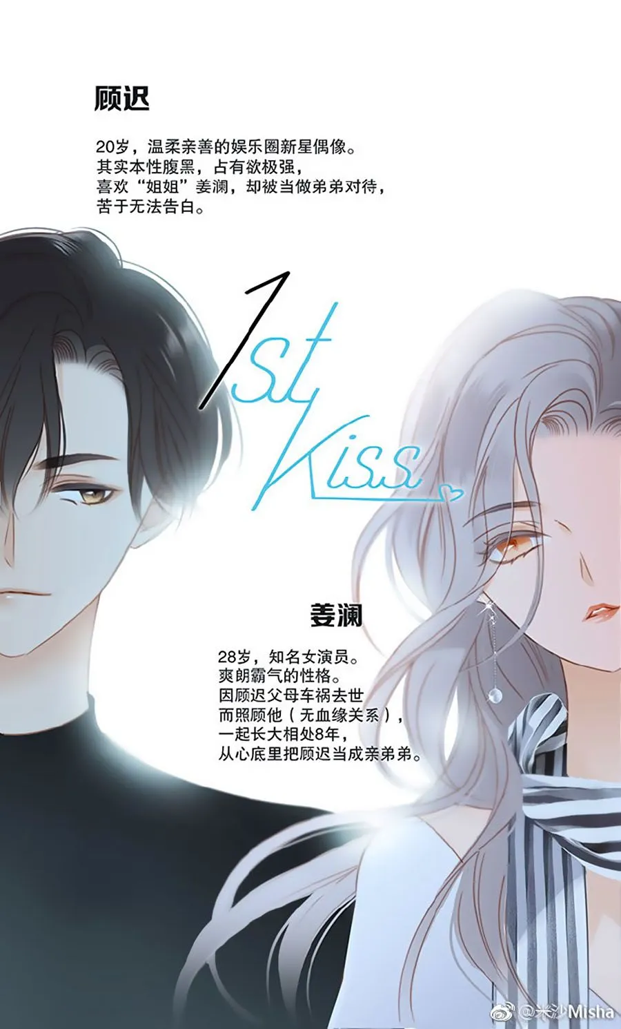 1st kiss – I don’t want to consider you as sister anymore Chapter 11 Online - página 2