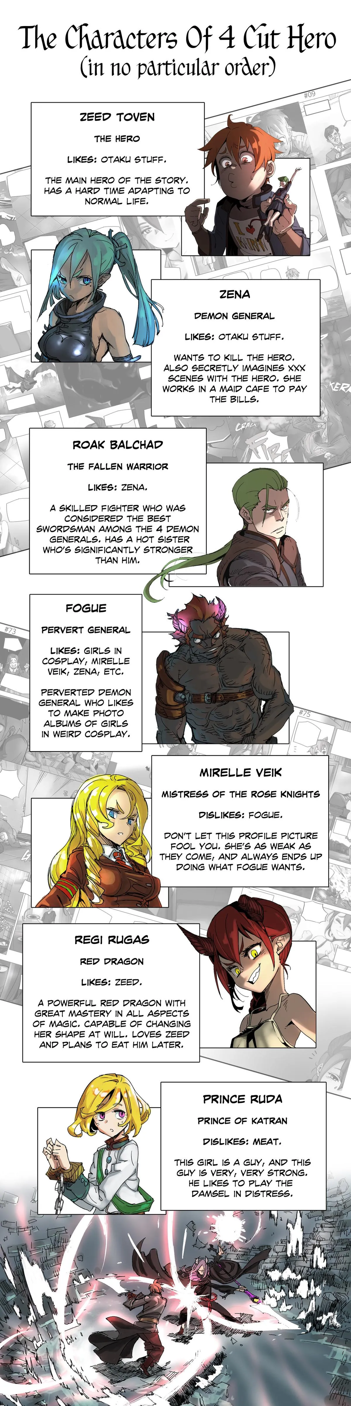 4 Cut Hero Chapter 0 Online - página 2
