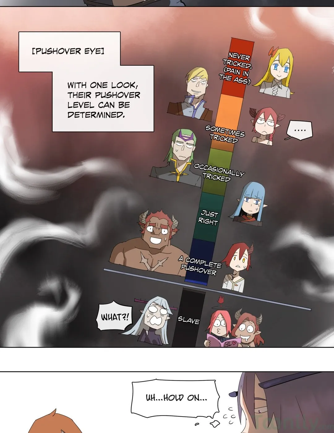 4 Cut Hero Chapter 85 Online - página 29