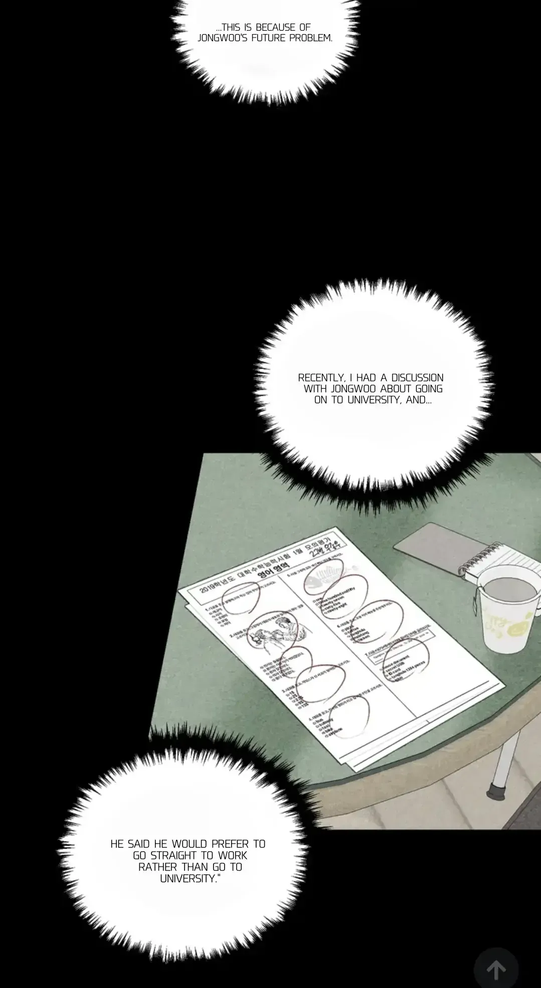 After a Meal Chapter 8 Online - página 29