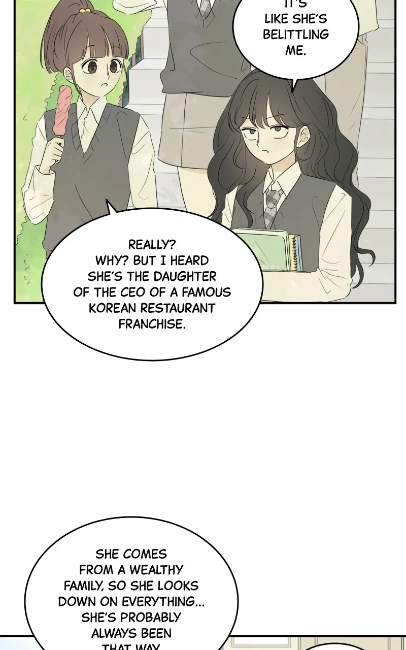 After School Recipe Chapter 15 Online - página 36
