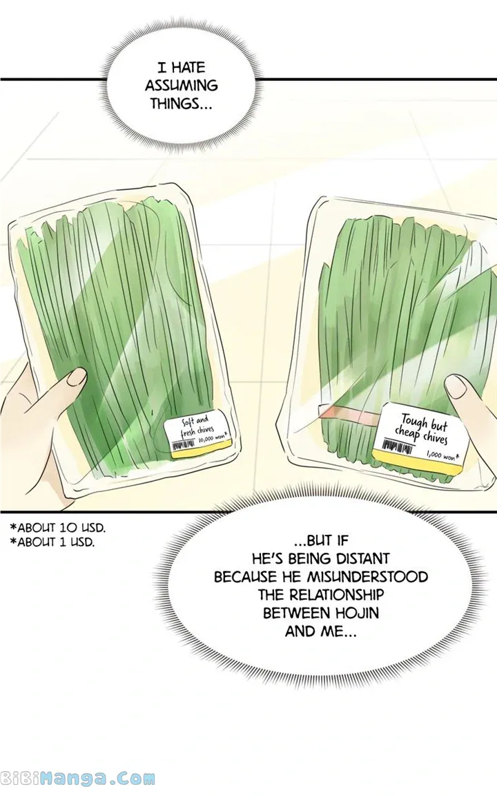 After School Recipe Chapter 20 Online - página 20