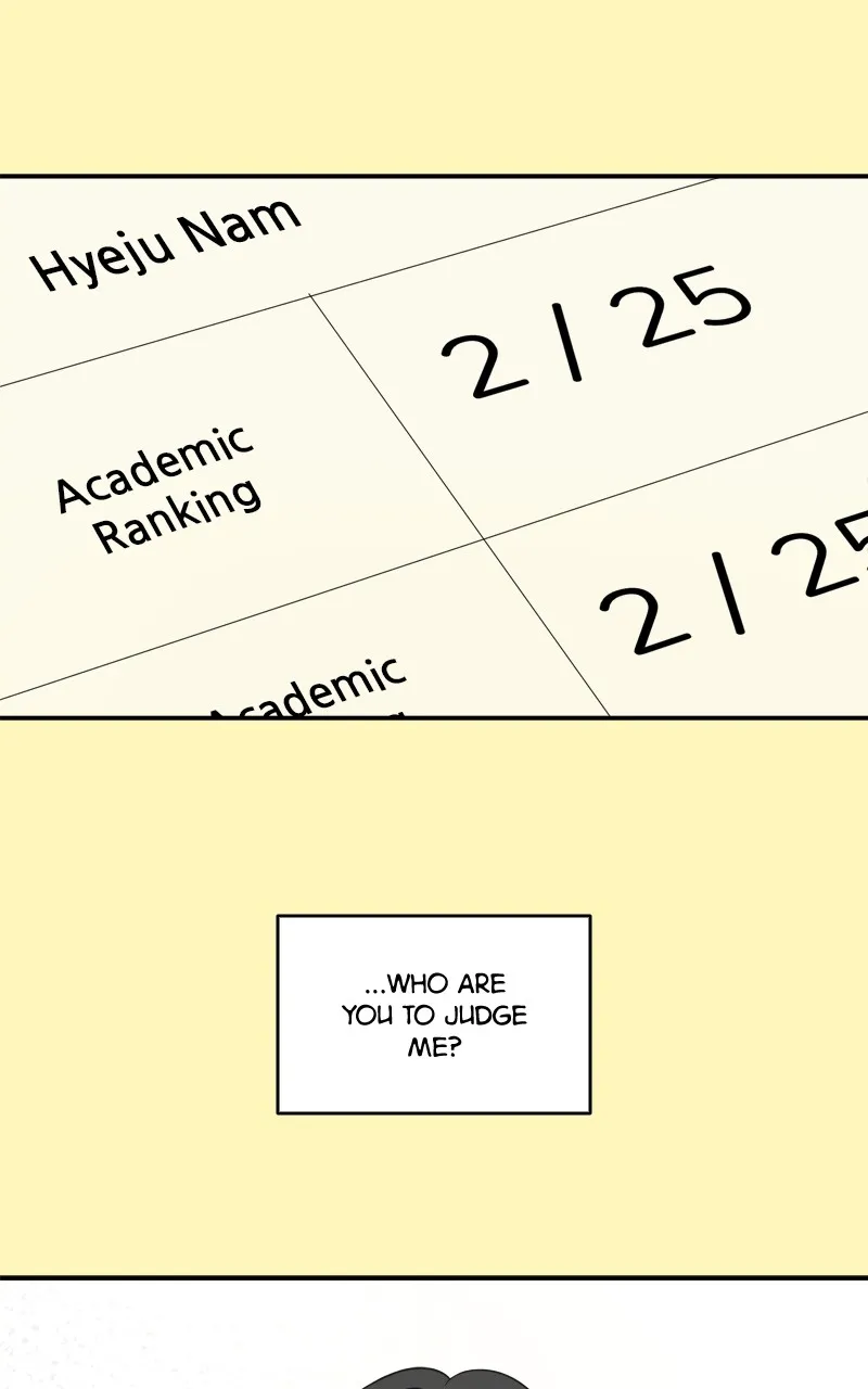 After School Recipe Chapter 30 Online - página 65