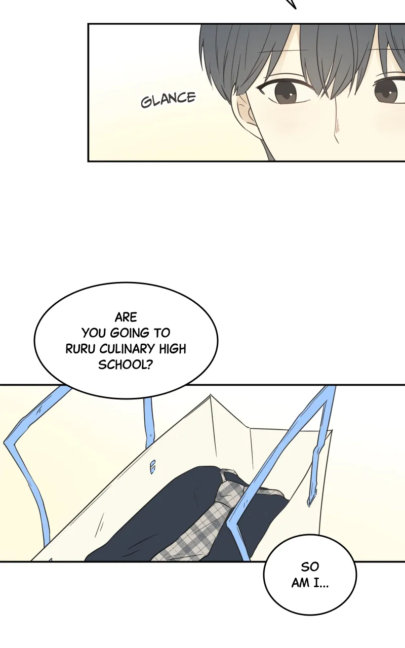 After School Recipe Chapter 4 Online - página 55