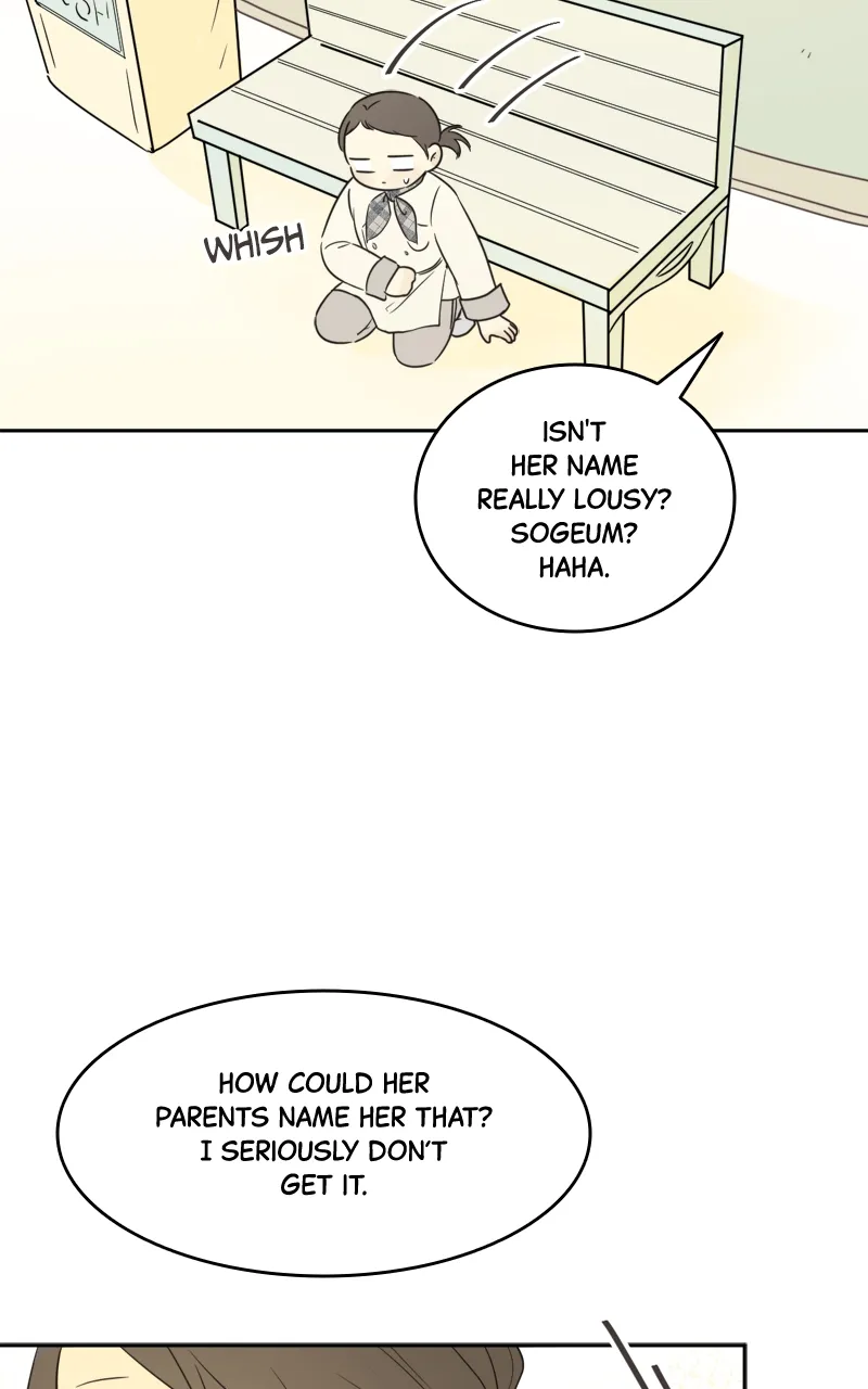 After School Recipe Chapter 6 Online - página 53