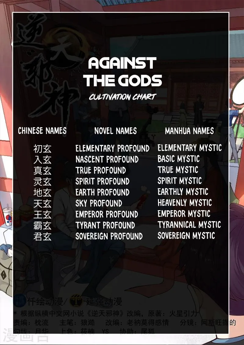 Against The Gods Chapter 41 Online - página 14