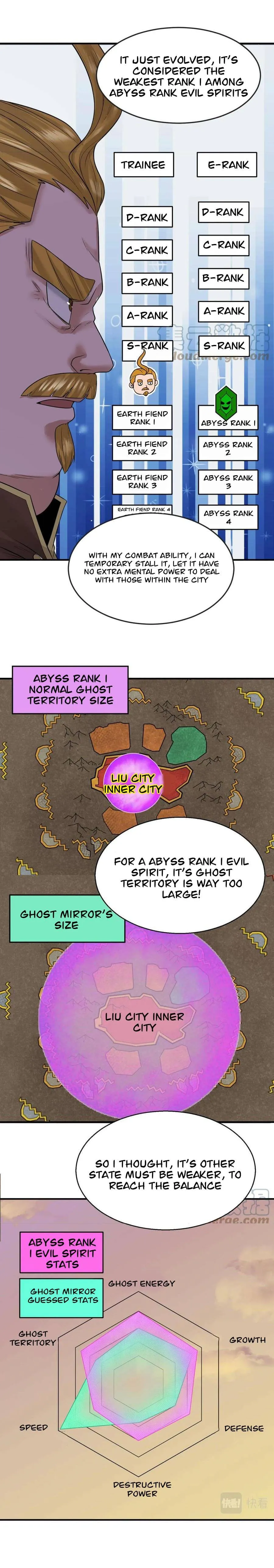 Age of Terror Chapter 36 Online - página 7