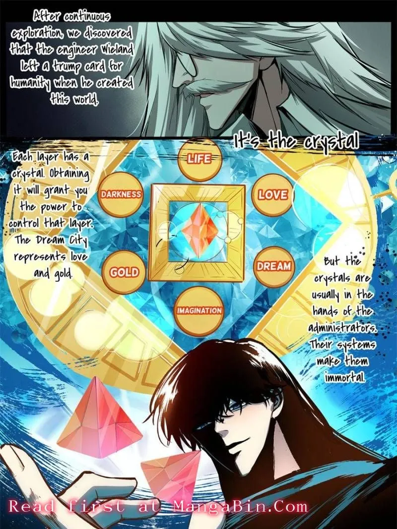 Alien Abyss: Restart Era Chapter 31 Online - página 28
