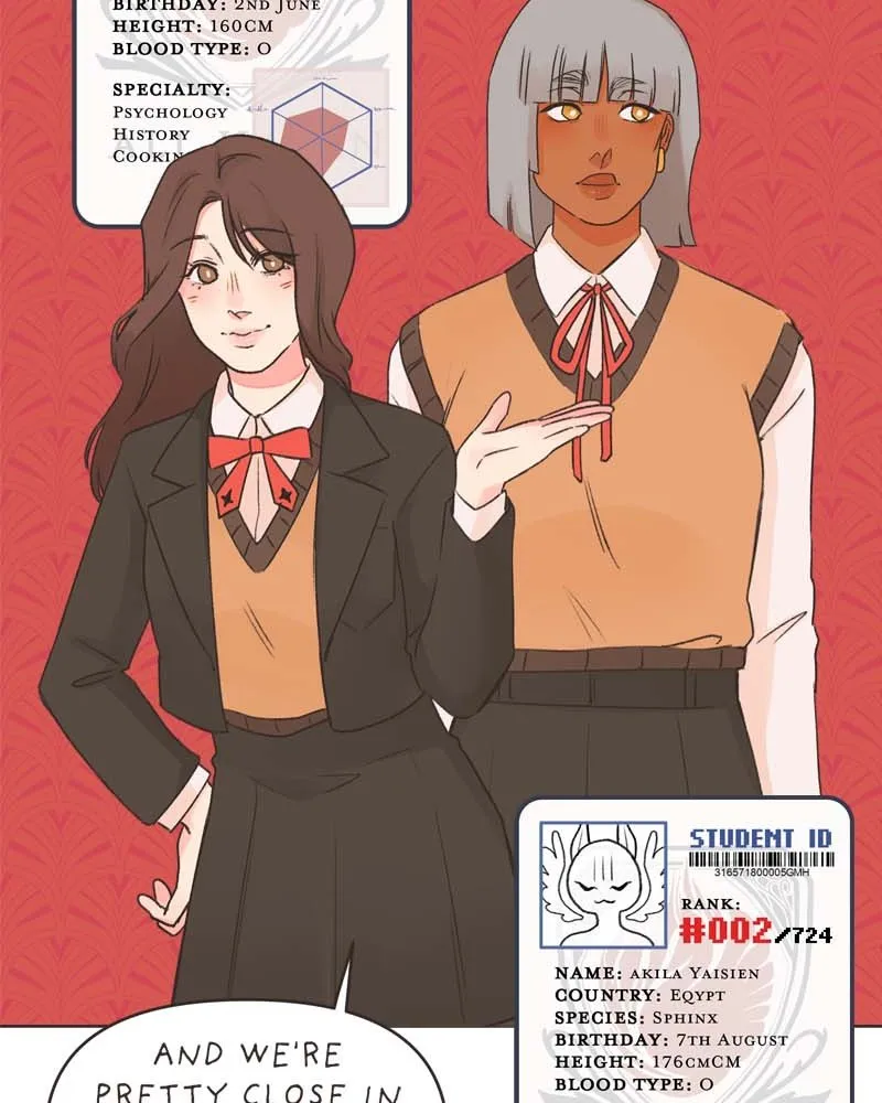 All Haven Academy Chapter 13 Online - página 58