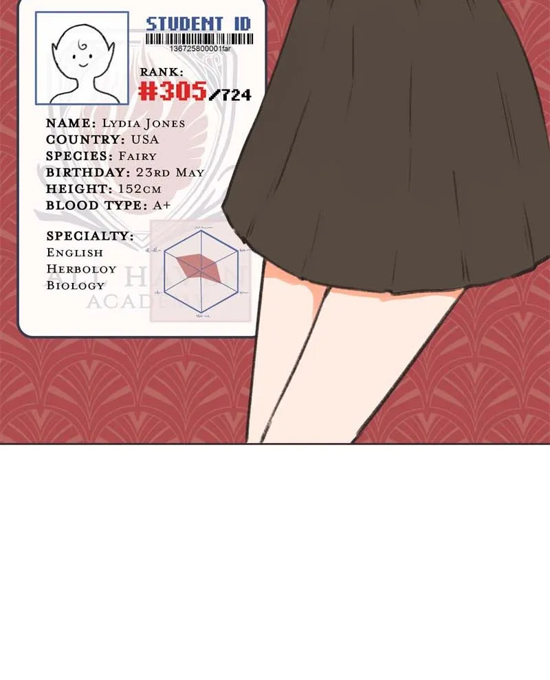 All Haven Academy Chapter 14 Online - página 89