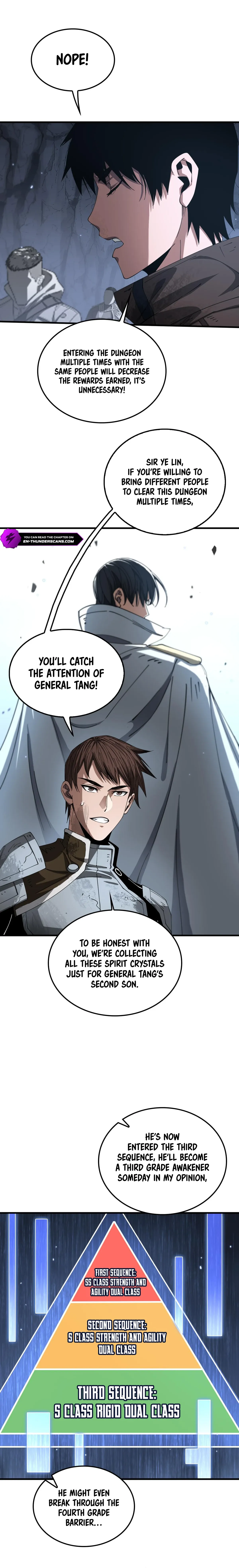 Apocalypse Sword God Chapter 29 Online - página 9