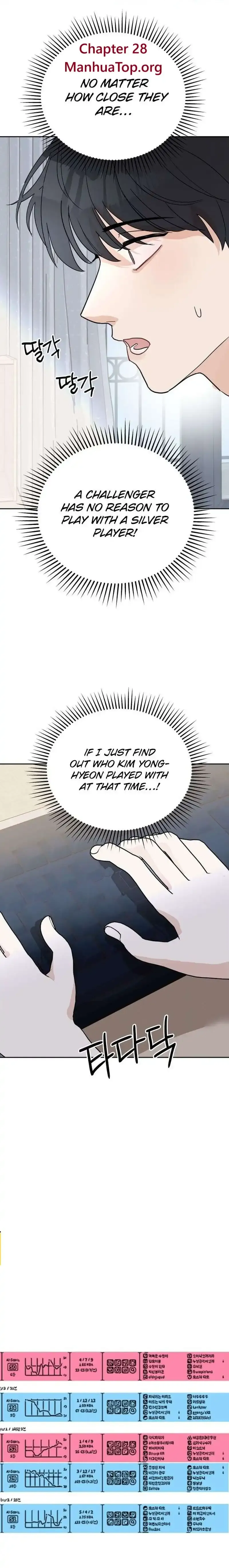 Attack Gamdori Chapter 28 Online - página 1