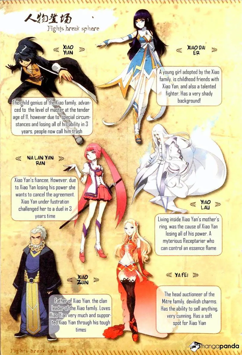 Battle Through the Heavens Chapter 6 Online - página 6