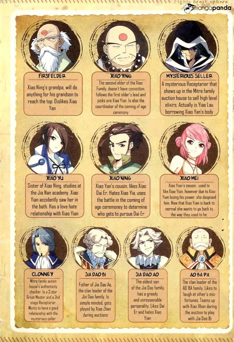 Battle Through the Heavens Chapter 6 Online - página 7