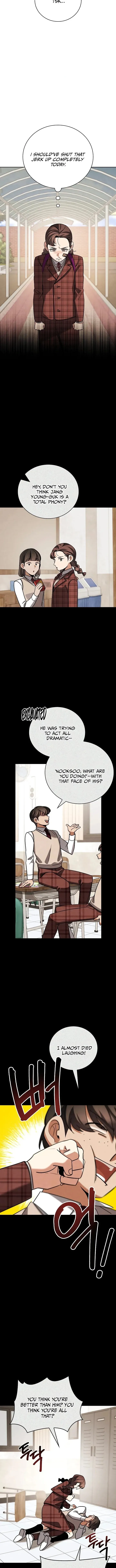 Be the Actor Chapter 131 Online - página 3