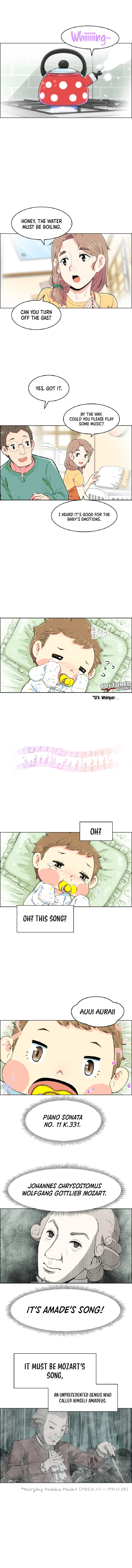 Beethoven Reborn Chapter 1 Online - página 5