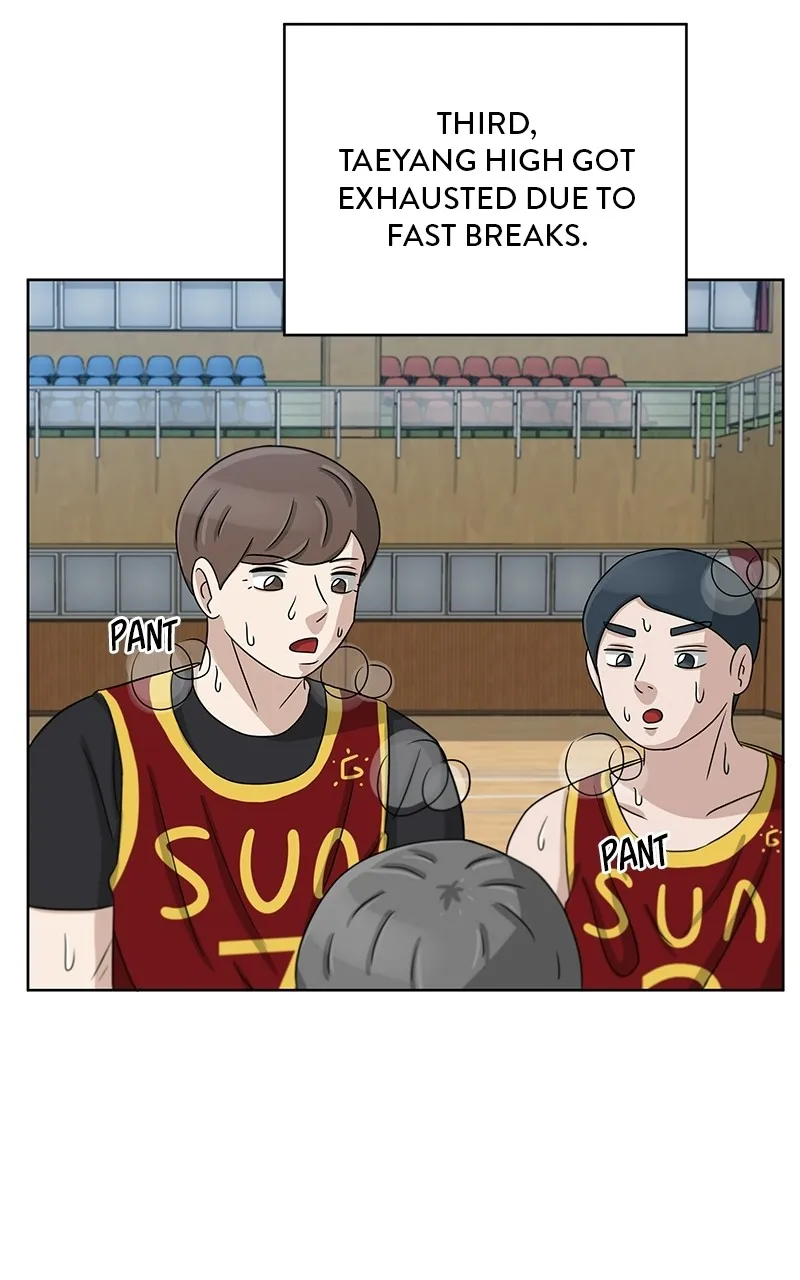 Big Man on the Court Chapter 13 Online - página 74