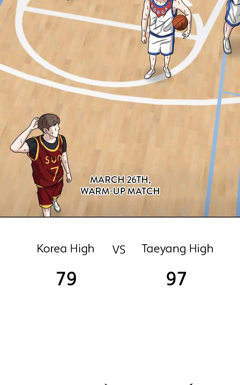 Big Man on the Court Chapter 16 Online - página 45