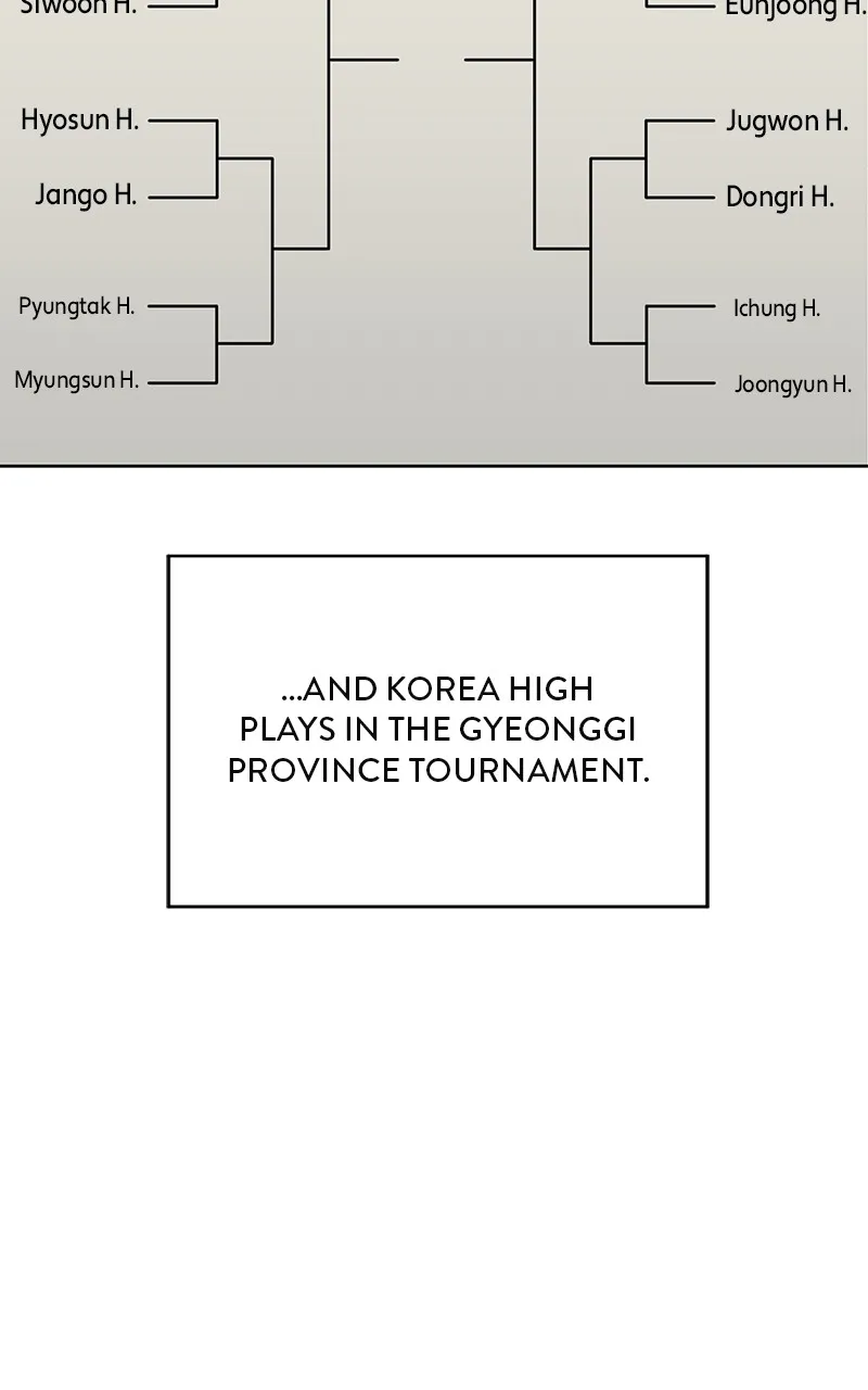 Big Man on the Court Chapter 19 Online - página 9