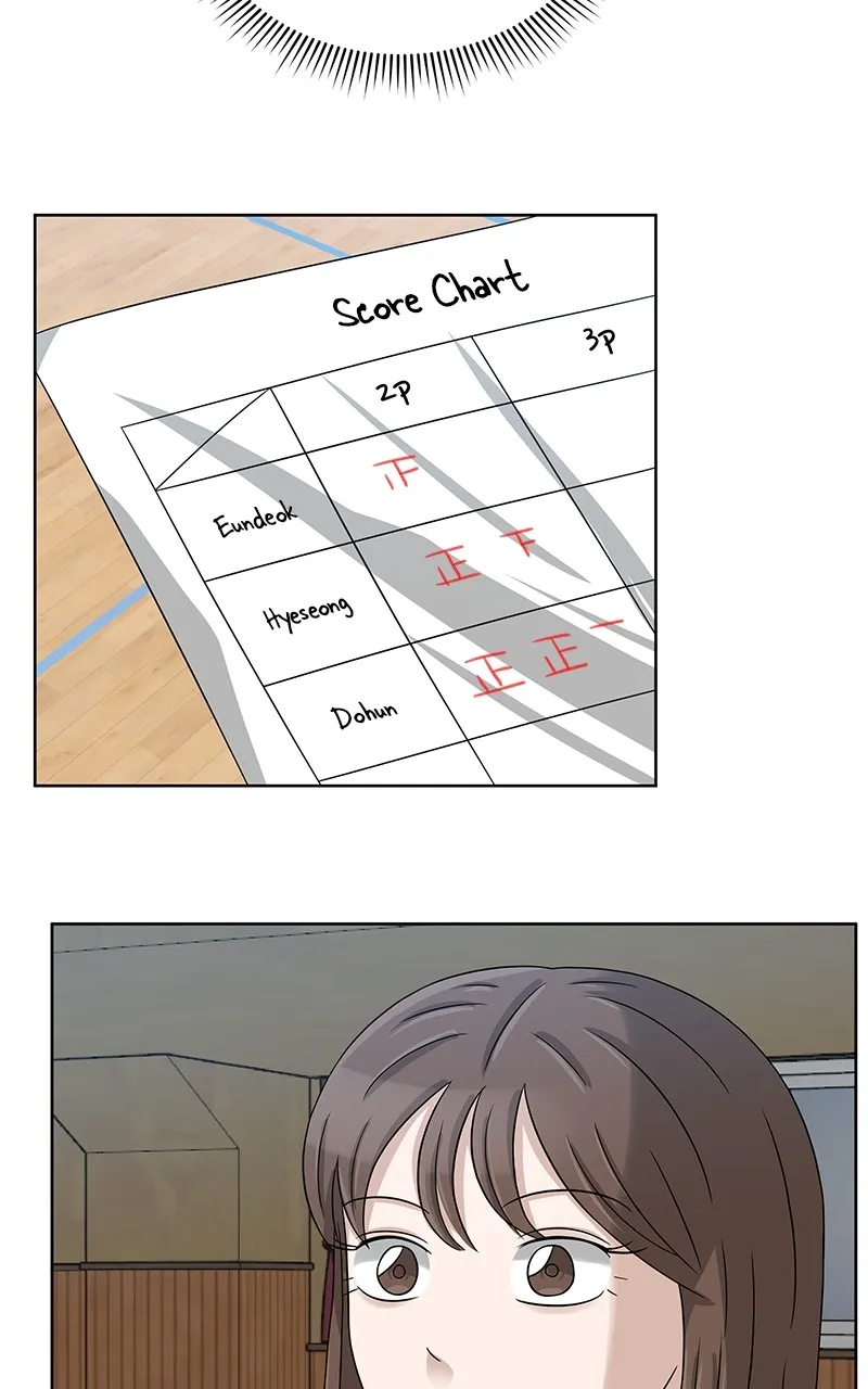 Big Man on the Court Chapter 21 Online - página 6