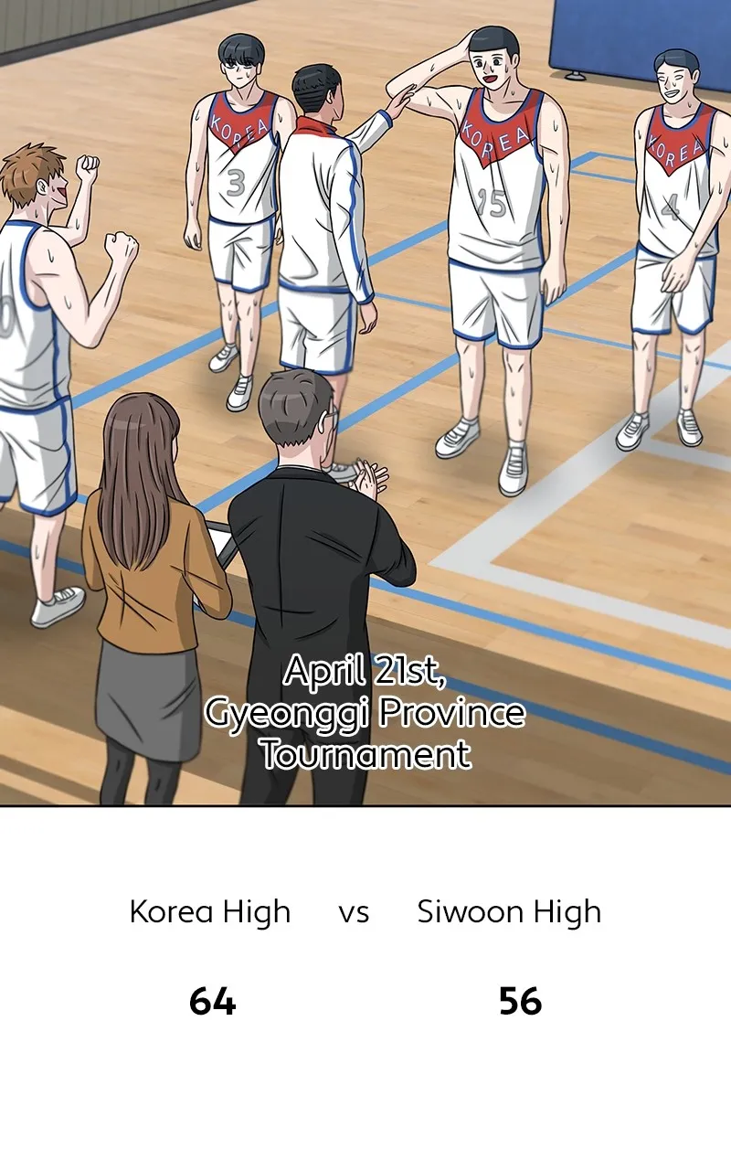 Big Man on the Court Chapter 21 Online - página 77