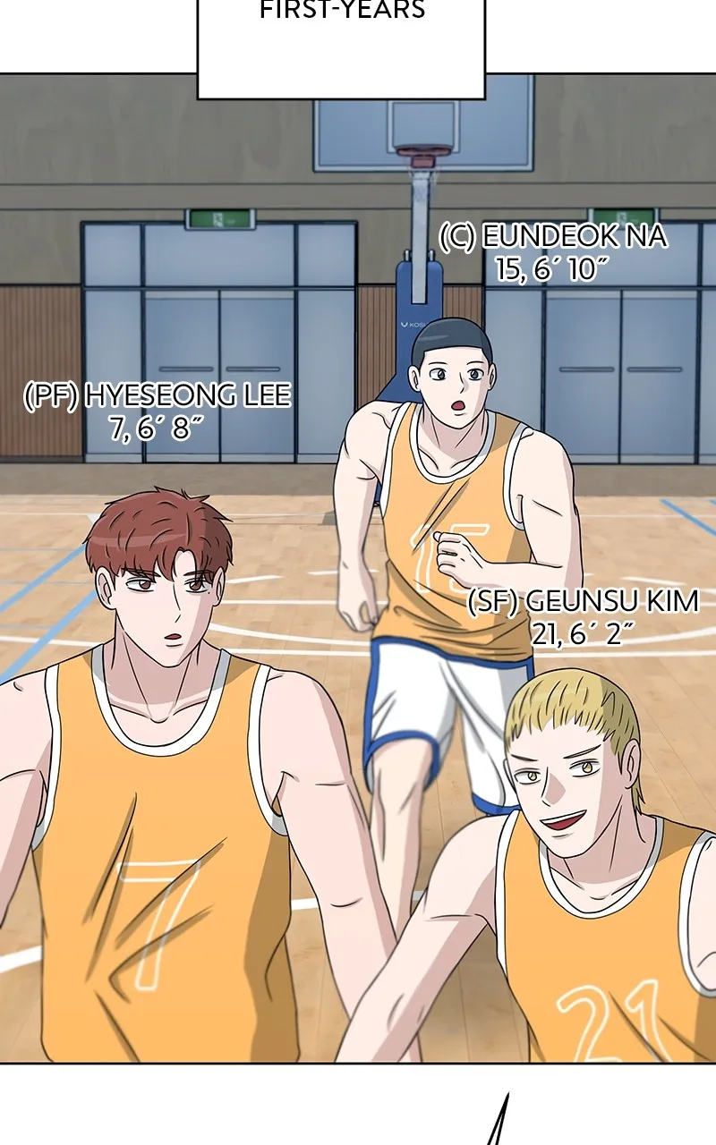 Big Man on the Court Chapter 25 Online - página 84